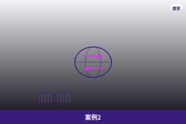 跨区域项目