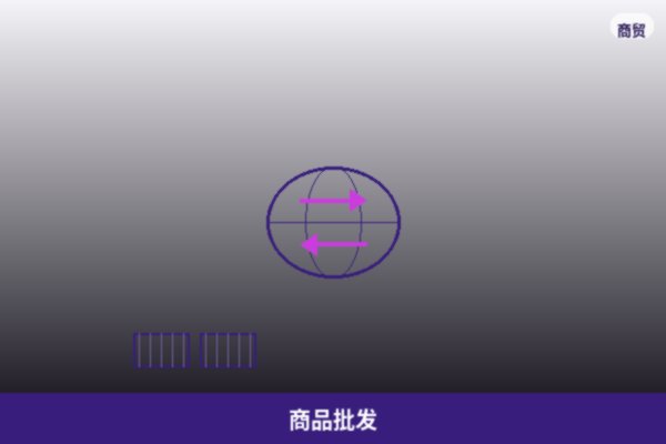 商品批发